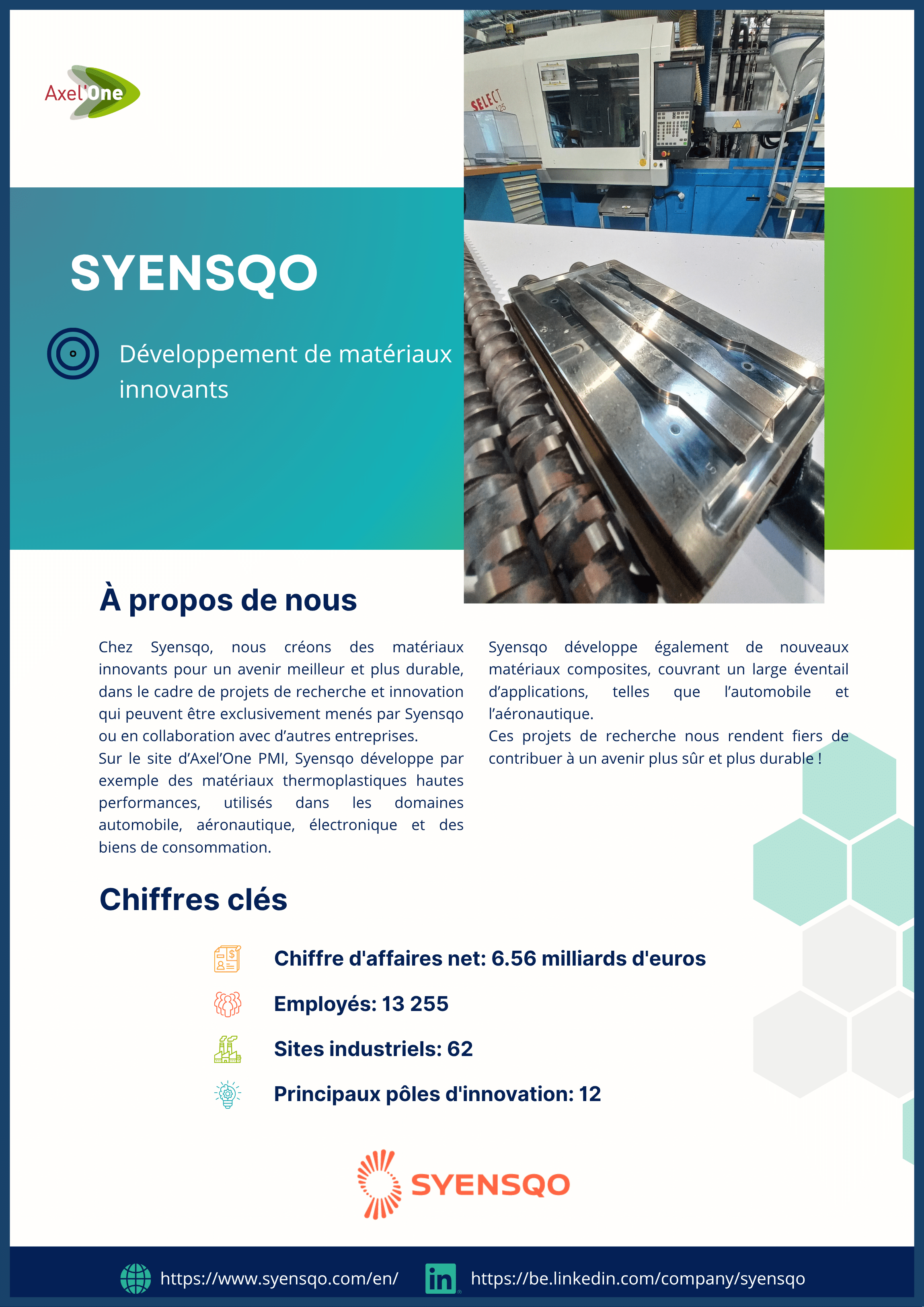 Fiche hébergé Syensqo