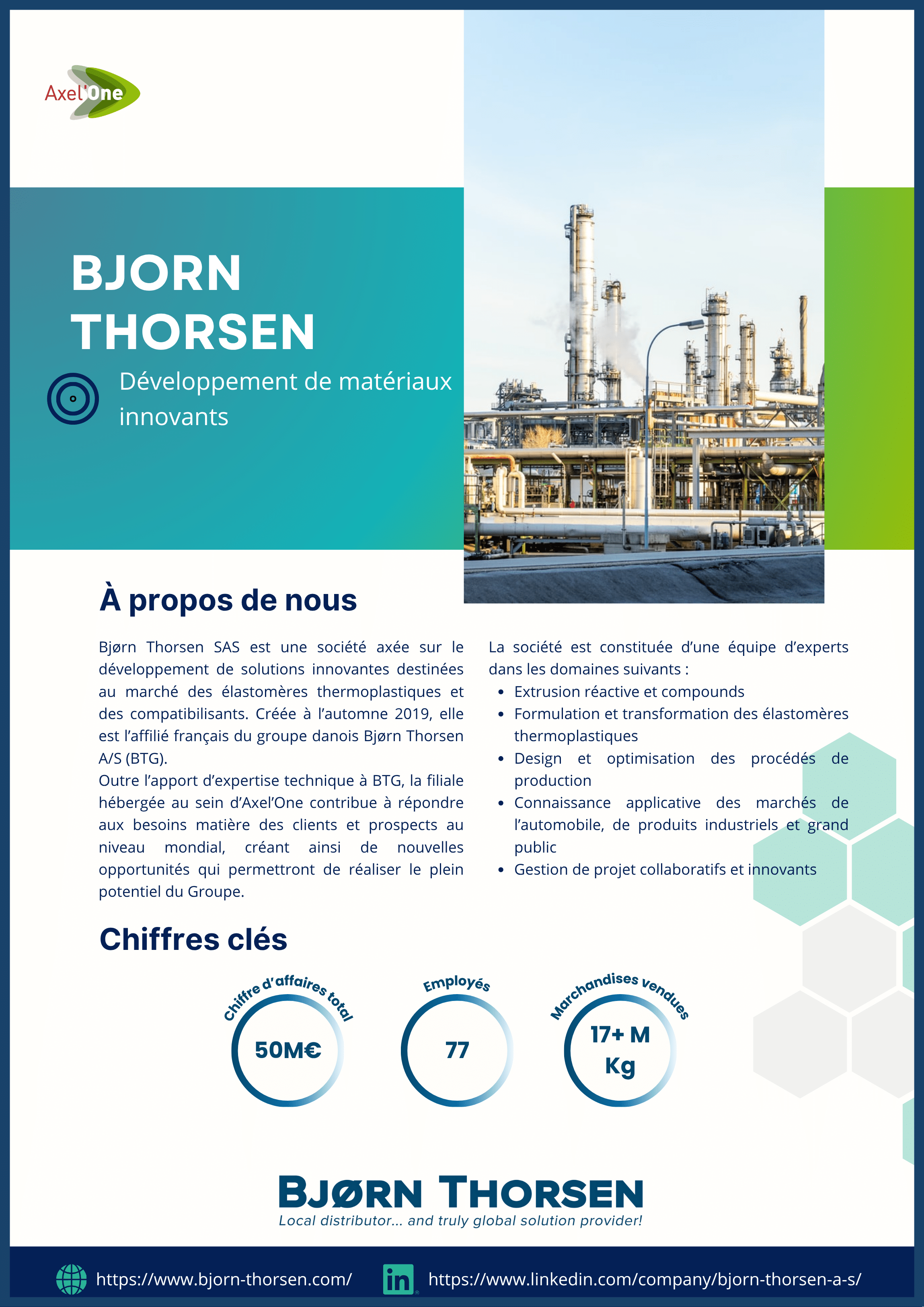 Fiche hébergé Bjorn Thorsen
