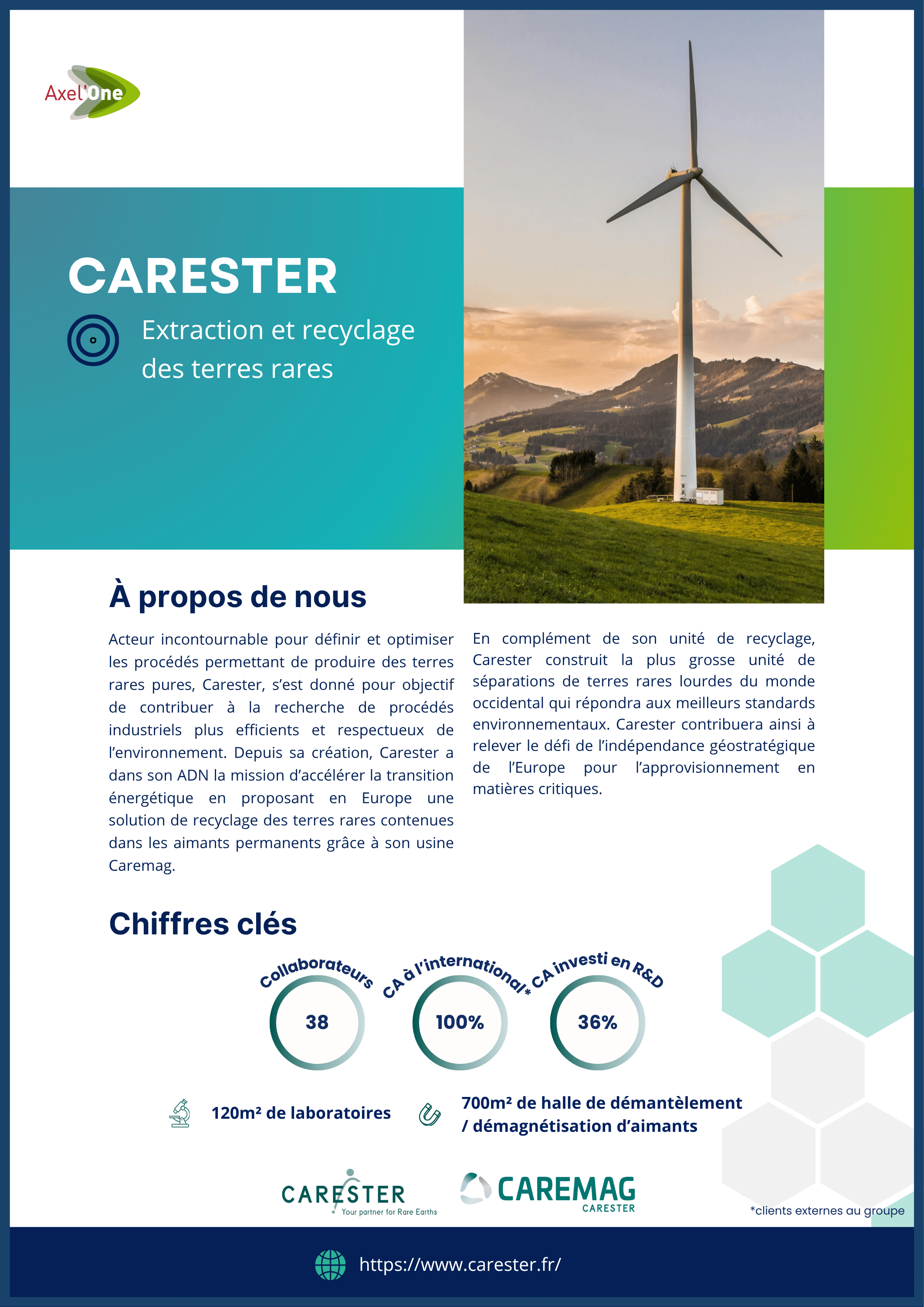 Caremag fiche hébergé