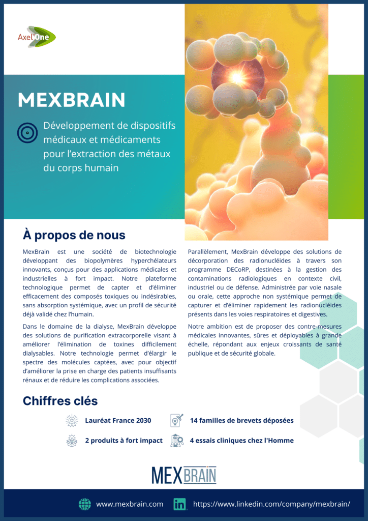 Mexbrain fiche hébergé