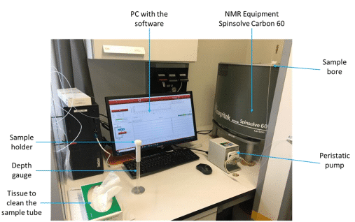 Spectroscopie RMN