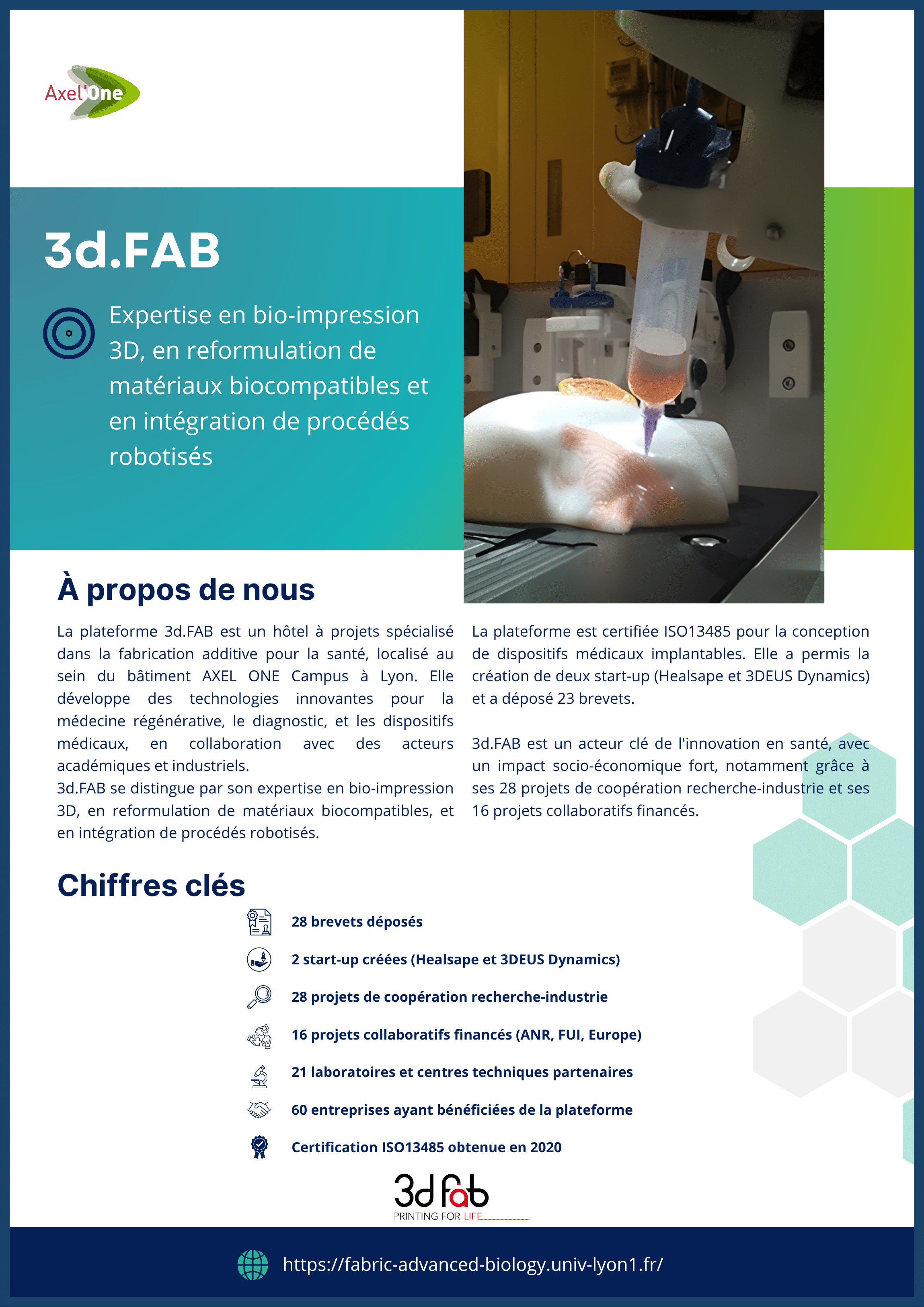 3dFab fiche hébergé